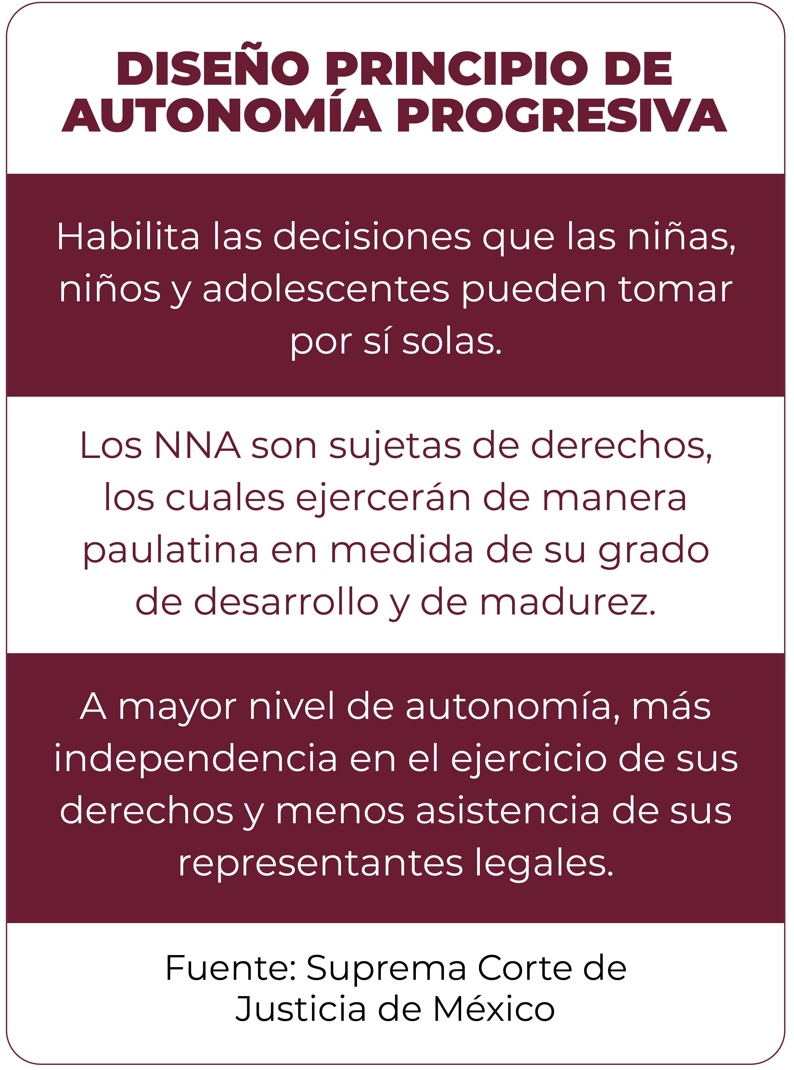 apoyo desarrollo infantil